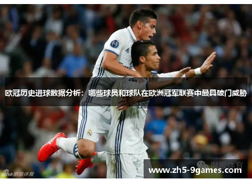 欧冠历史进球数据分析:哪些球员和球队在欧洲冠军联赛中最具破门威胁 欧冠历史进球数据分析:哪些球员和球队在欧洲冠军联赛中最具破门威胁