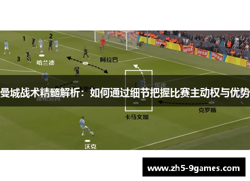 曼城战术精髓解析:如何通过细节把握比赛主动权与优势 曼城战术精髓解析:如何通过细节把握比赛主动权与优势