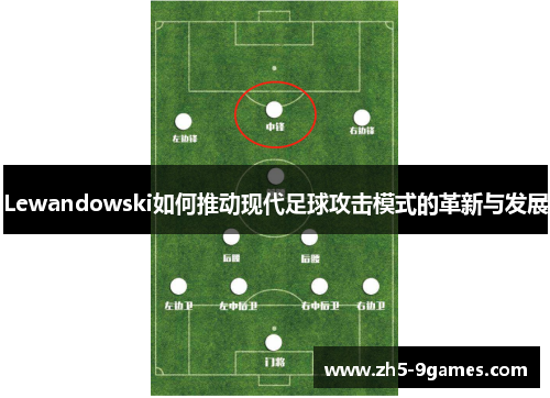 Lewandowski如何推动现代足球攻击模式的革新与发展
