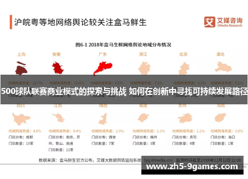 500球队联赛商业模式的探索与挑战 如何在创新中寻找可持续发展路径