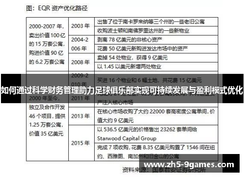 如何通过科学财务管理助力足球俱乐部实现可持续发展与盈利模式优化 如何通过科学财务管理助力足球俱乐部实现可持续发展与盈利模式优化