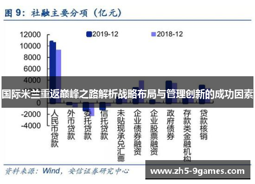 国际米兰重返巅峰之路解析战略布局与管理创新的成功因素 国际米兰重返巅峰之路解析战略布局与管理创新的成功因素
