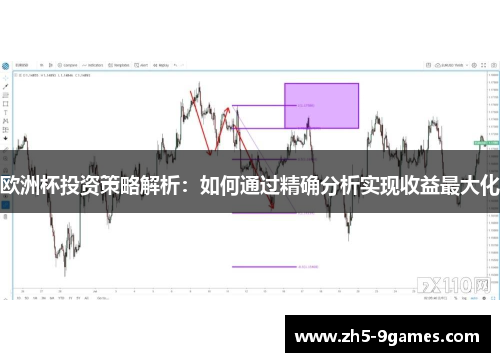 欧洲杯投资策略解析:如何通过精确分析实现收益最大化 欧洲杯投资策略解析:如何通过精确分析实现收益最大化