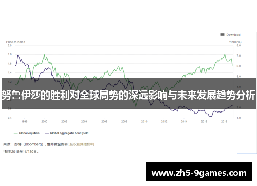 努鲁伊莎的胜利对全球局势的深远影响与未来发展趋势分析 努鲁伊莎的胜利对全球局势的深远影响与未来发展趋势分析