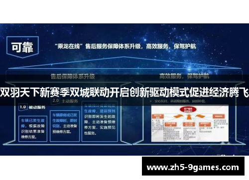 双羽天下新赛季双城联动开启创新驱动模式促进经济腾飞 双羽天下新赛季双城联动开启创新驱动模式促进经济腾飞