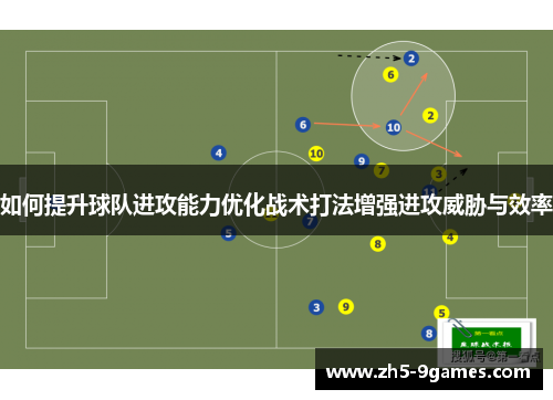 如何提升球队进攻能力优化战术打法增强进攻威胁与效率