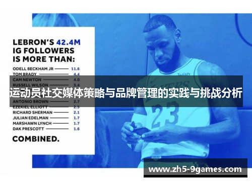 运动员社交媒体策略与品牌管理的实践与挑战分析 运动员社交媒体策略与品牌管理的实践与挑战分析