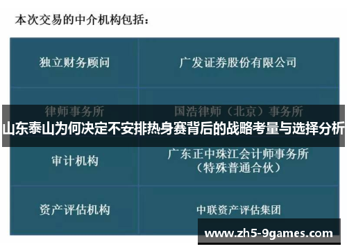 山东泰山为何决定不安排热身赛背后的战略考量与选择分析 山东泰山为何决定不安排热身赛背后的战略考量与选择分析