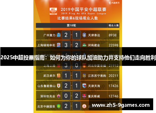 2025中超投票指南:如何为你的球队加油助力并支持他们走向胜利 2025中超投票指南:如何为你的球队加油助力并支持他们走向胜利