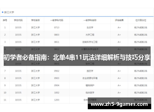 初学者必备指南:北单4串11玩法详细解析与技巧分享 初学者必备指南:北单4串11玩法详细解析与技巧分享