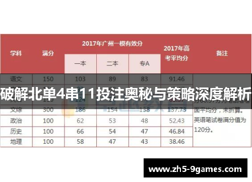 破解北单4串11投注奥秘与策略深度解析