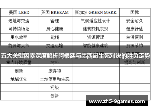 五大关键因素深度解析阿根廷与墨西哥生死对决的胜负走势 五大关键因素深度解析阿根廷与墨西哥生死对决的胜负走势