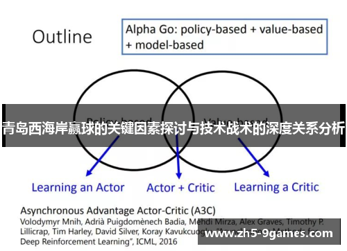 青岛西海岸赢球的关键因素探讨与技术战术的深度关系分析 青岛西海岸赢球的关键因素探讨与技术战术的深度关系分析