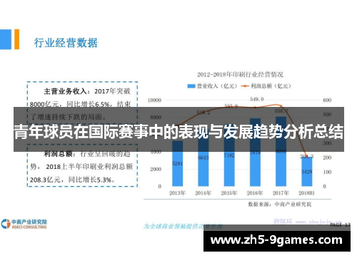 青年球员在国际赛事中的表现与发展趋势分析总结 青年球员在国际赛事中的表现与发展趋势分析总结