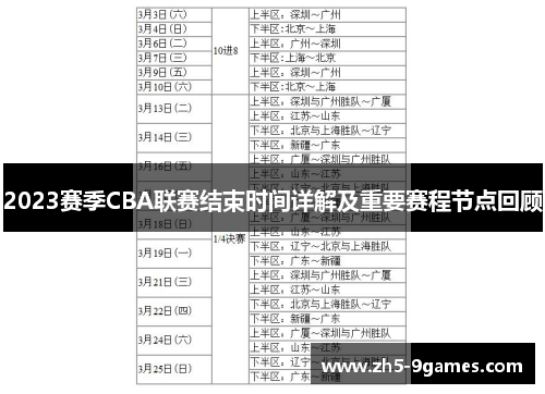 2023赛季CBA联赛结束时间详解及重要赛程节点回顾