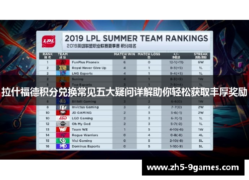 拉什福德积分兑换常见五大疑问详解助你轻松获取丰厚奖励 拉什福德积分兑换常见五大疑问详解助你轻松获取丰厚奖励