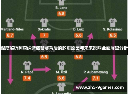 深度解析阿森纳遭遇禁赛背后的多重原因与未来影响全面展望分析