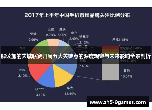 解读加的夫城联赛归属五大关键点的深度观察与未来影响全景剖析 解读加的夫城联赛归属五大关键点的深度观察与未来影响全景剖析