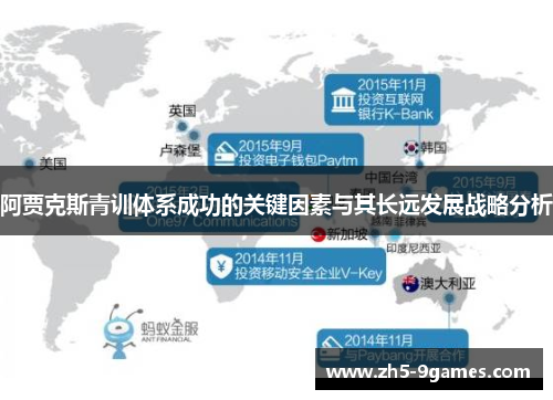阿贾克斯青训体系成功的关键因素与其长远发展战略分析