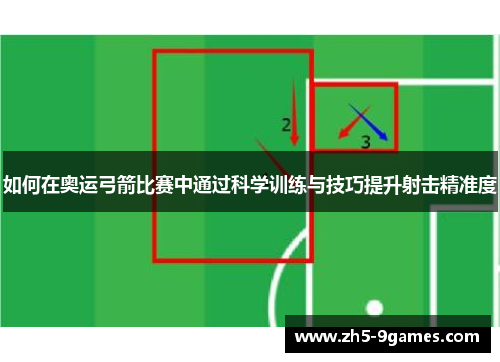 如何在奥运弓箭比赛中通过科学训练与技巧提升射击精准度