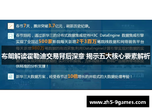 布朗解读霍勒迪交易背后深意 揭示五大核心要素解析