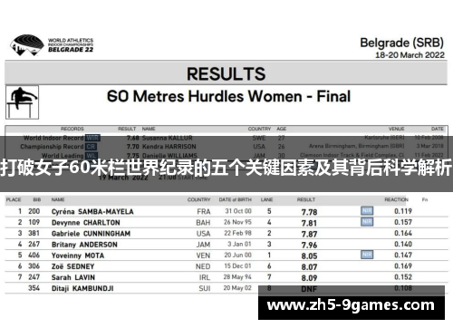 打破女子60米栏世界纪录的五个关键因素及其背后科学解析