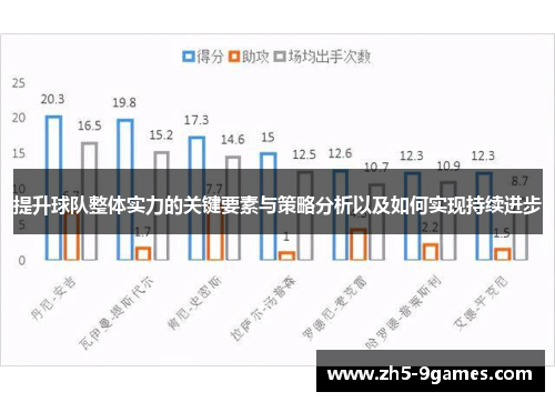 提升球队整体实力的关键要素与策略分析以及如何实现持续进步