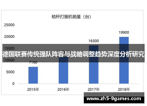 德国联赛传统强队阵容与战略调整趋势深度分析研究